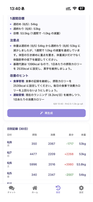 履歴 カレンダー