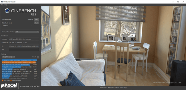 Cinebench R23のスコアはそこそこ高い