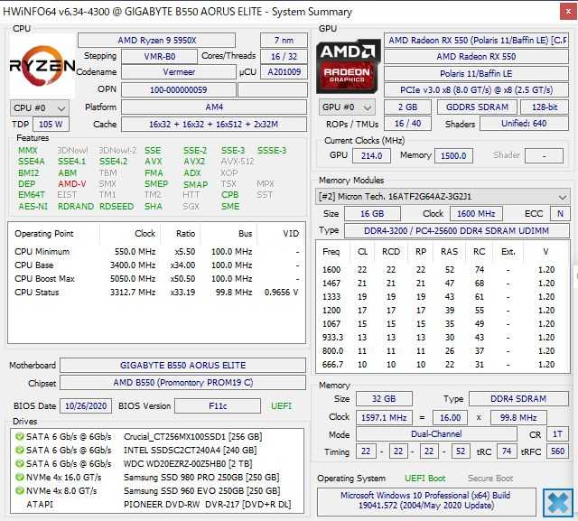 x265 encode part5 (Ryzen9 5950X, Ryzen9 3950X, Core i7 6700K) x265エンコード検証 5