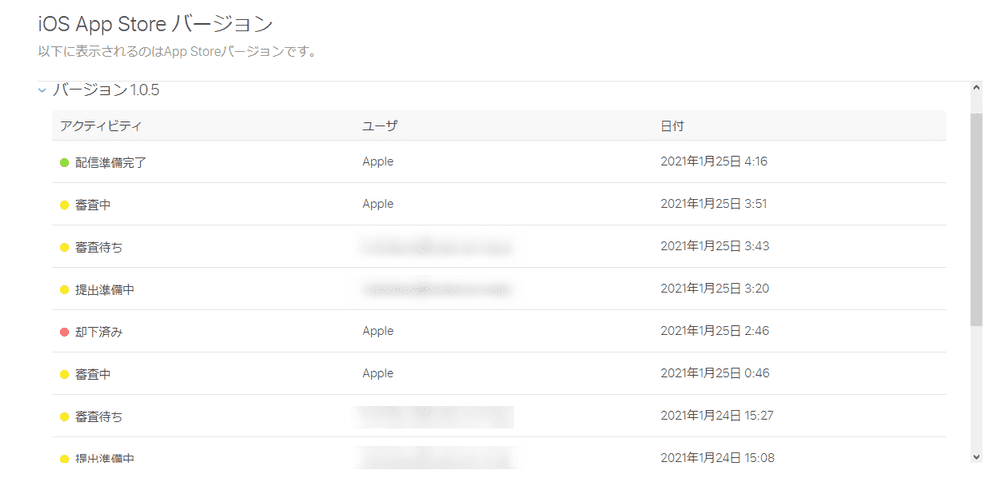 Rejected kenmo reader update. And approved. アプリのアップデートがAppStoreで却下されたあと承認されました