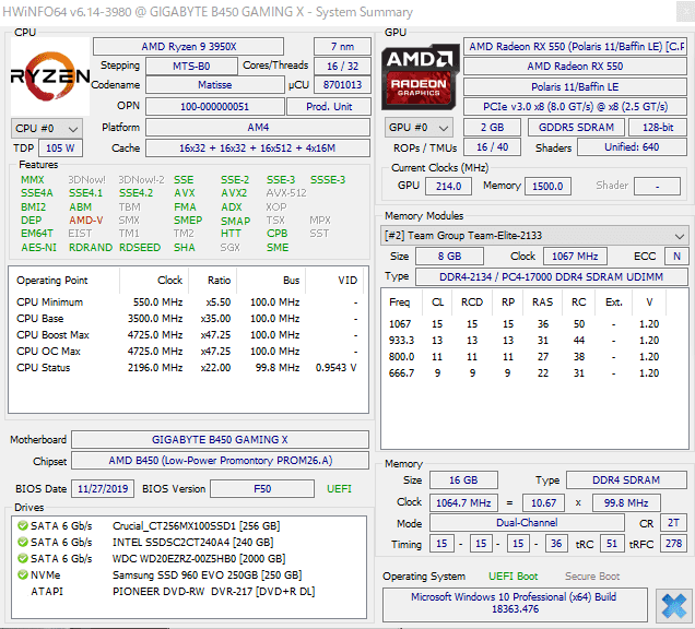 x265 encode part3 (Ryzen9 3950X, Ryzen9 3900X, Core i7 6700K) x265エンコード検証 3