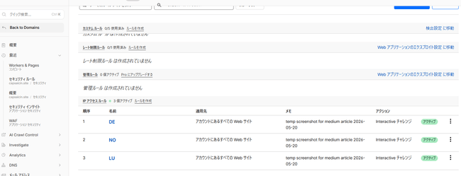 Cloudflare ダッシュボード: 国別の IP アクセスルール一覧